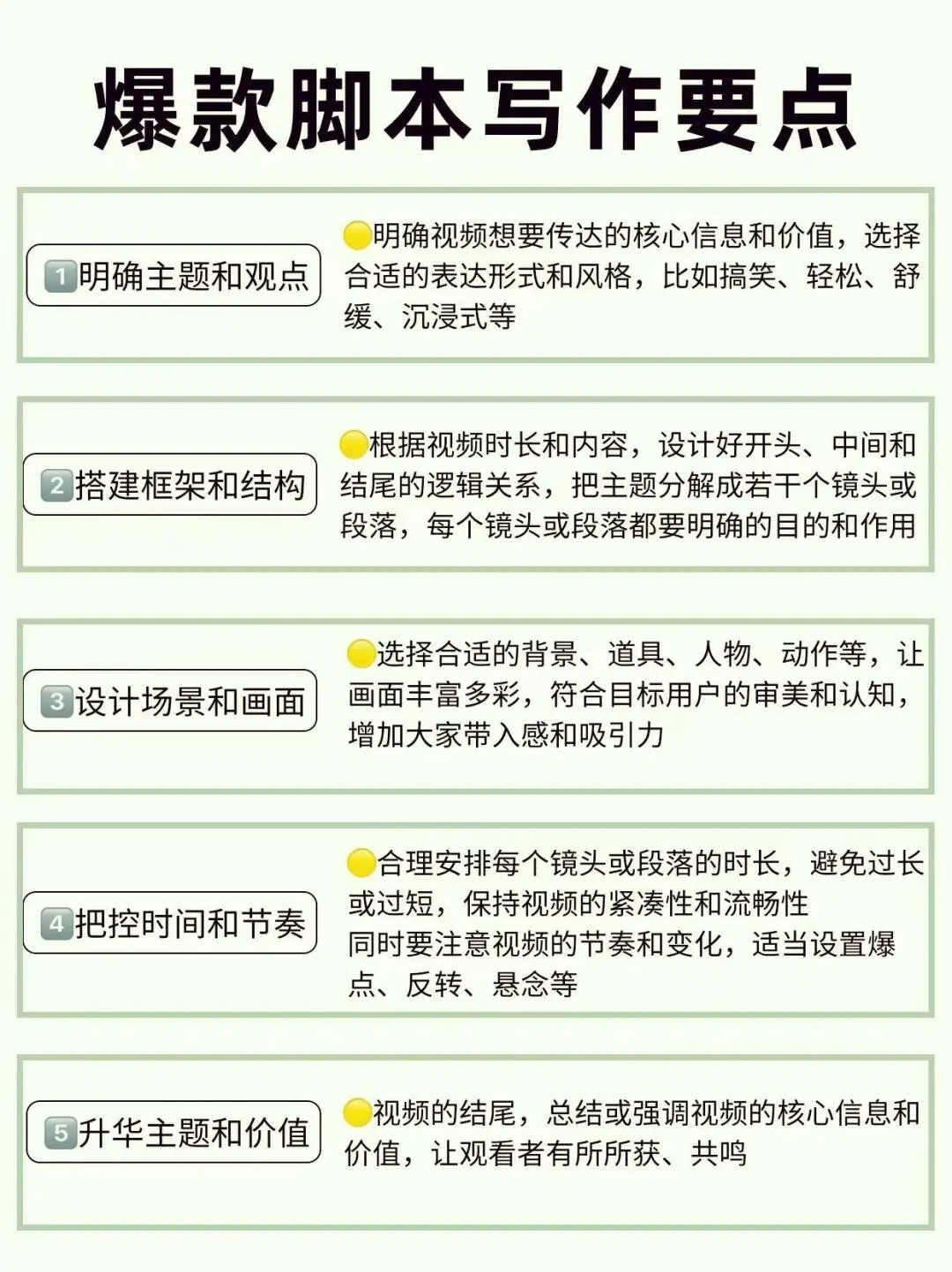 写脚本真的不难！！