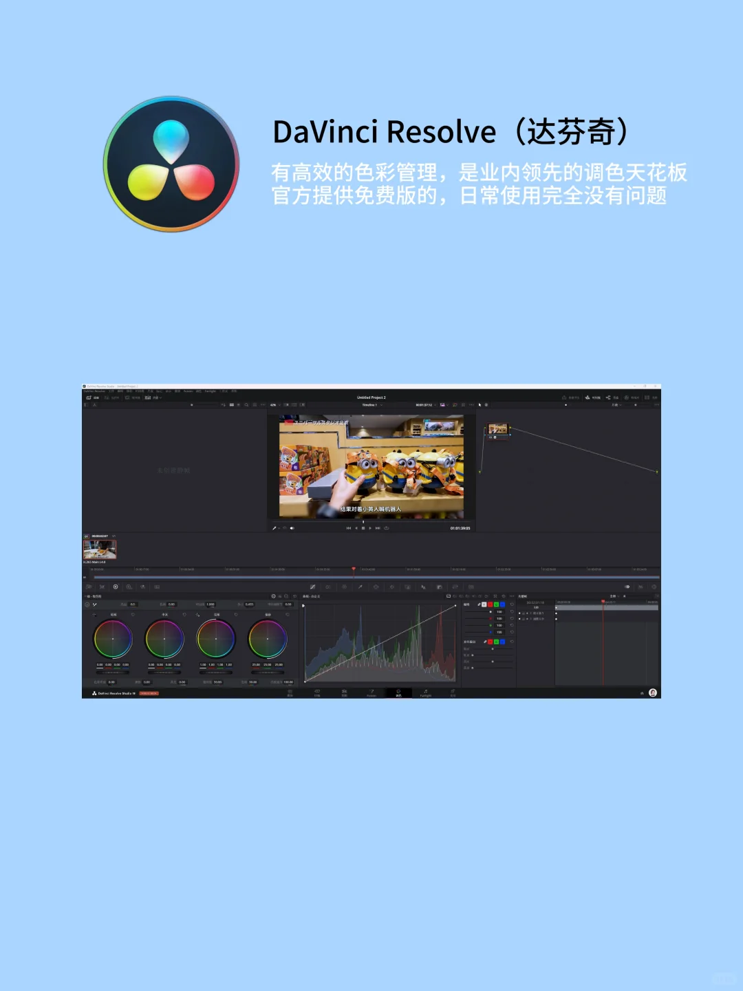 剪辑小白逆袭大神必看！学好这些软件很重要