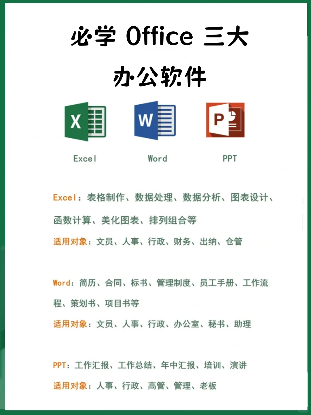 三大办公软件必会技能行政人事文员必学