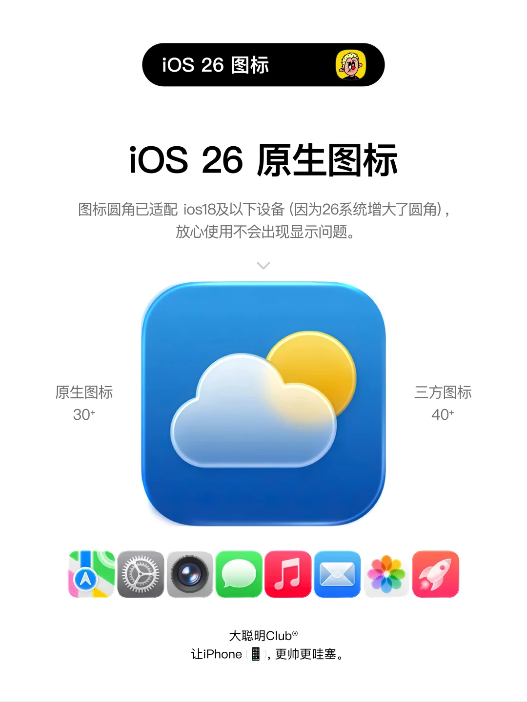 不用升级，换ios26图标。