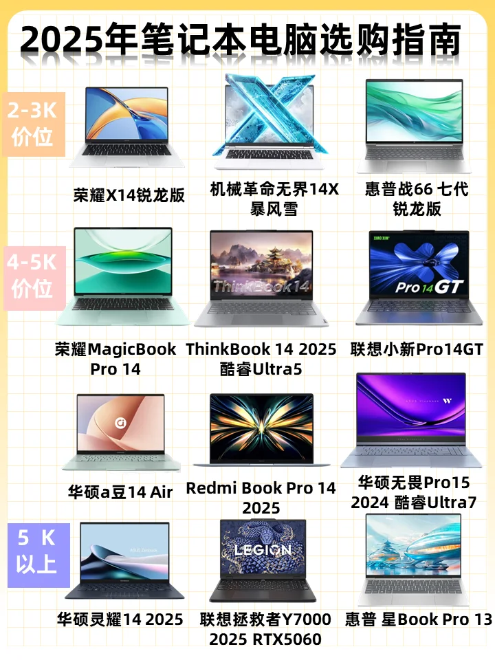 2025笔记本电脑618选购指南🔥