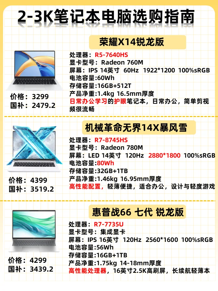 2025笔记本电脑618选购指南🔥