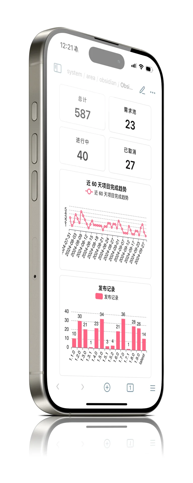 Obsidian 变形计之 Components