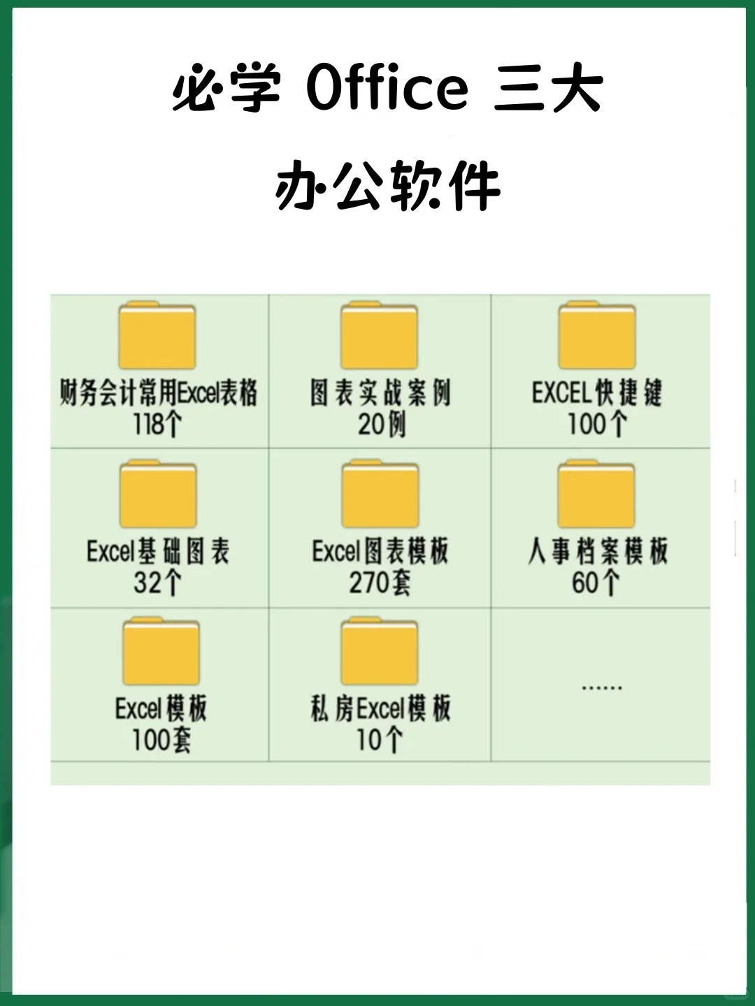 三大办公软件必会技能行政人事文员必学