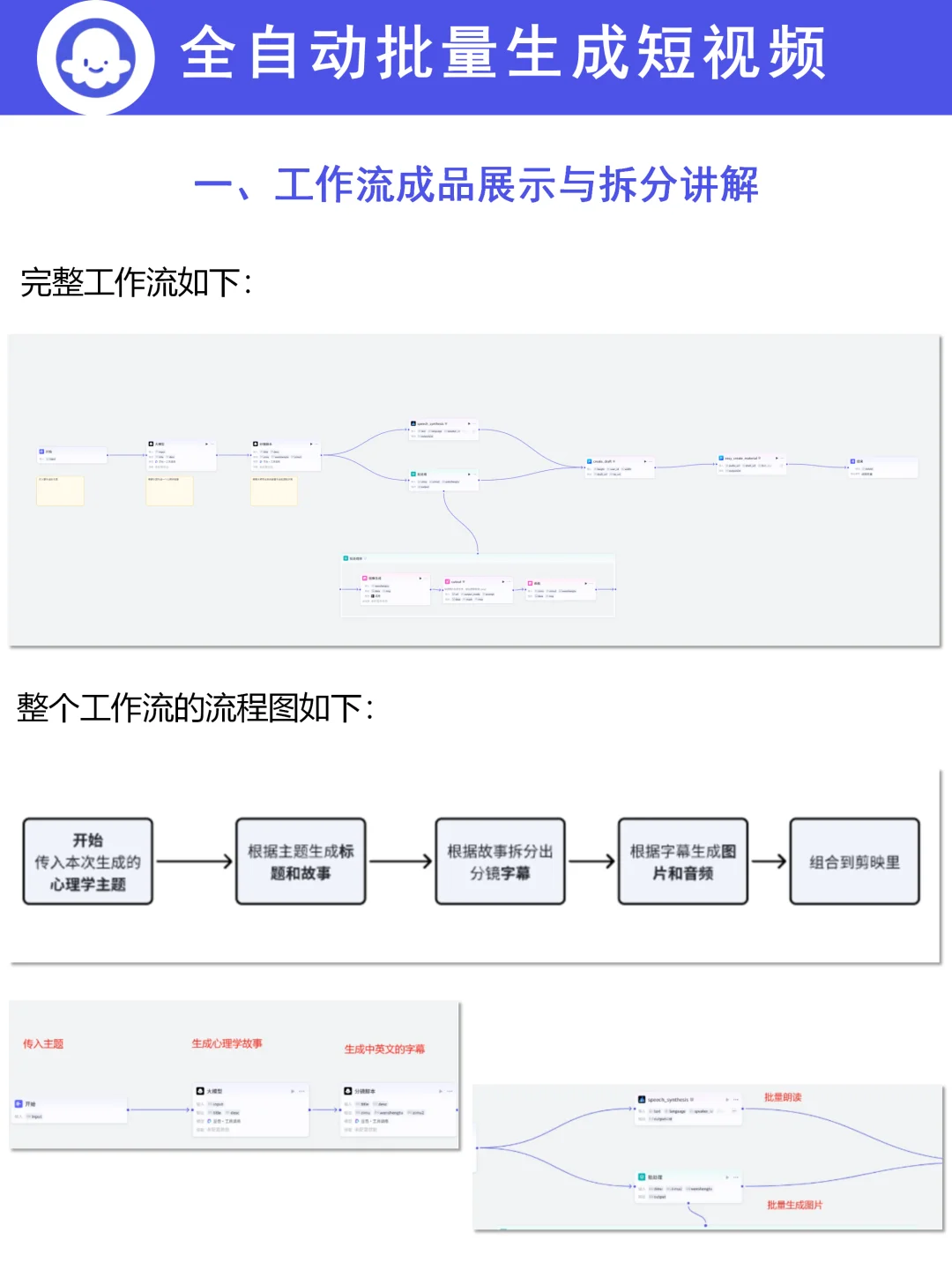 Coze＋剪映全自动化批量生成爆款短视频