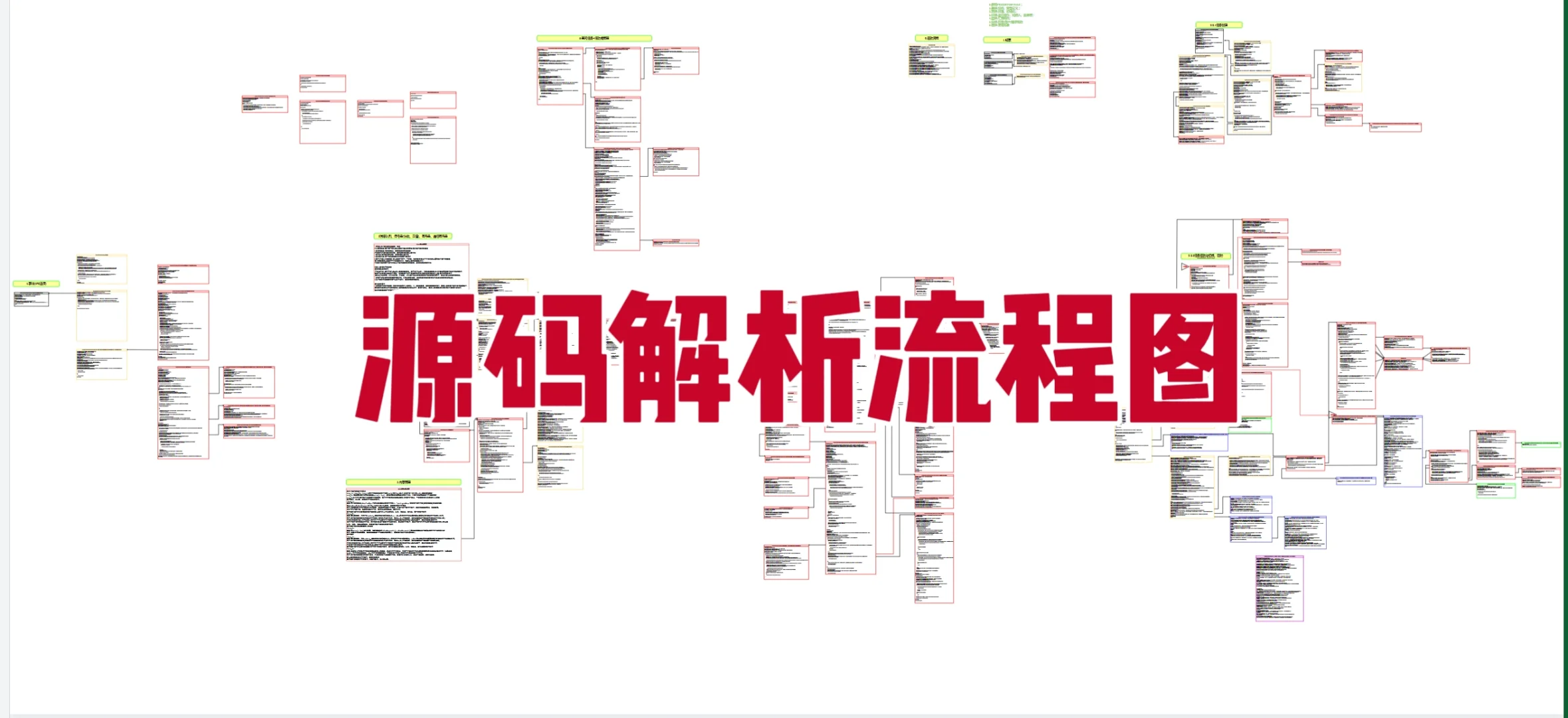 零基础可速成的高含金量嵌入式RTOS项目来啦