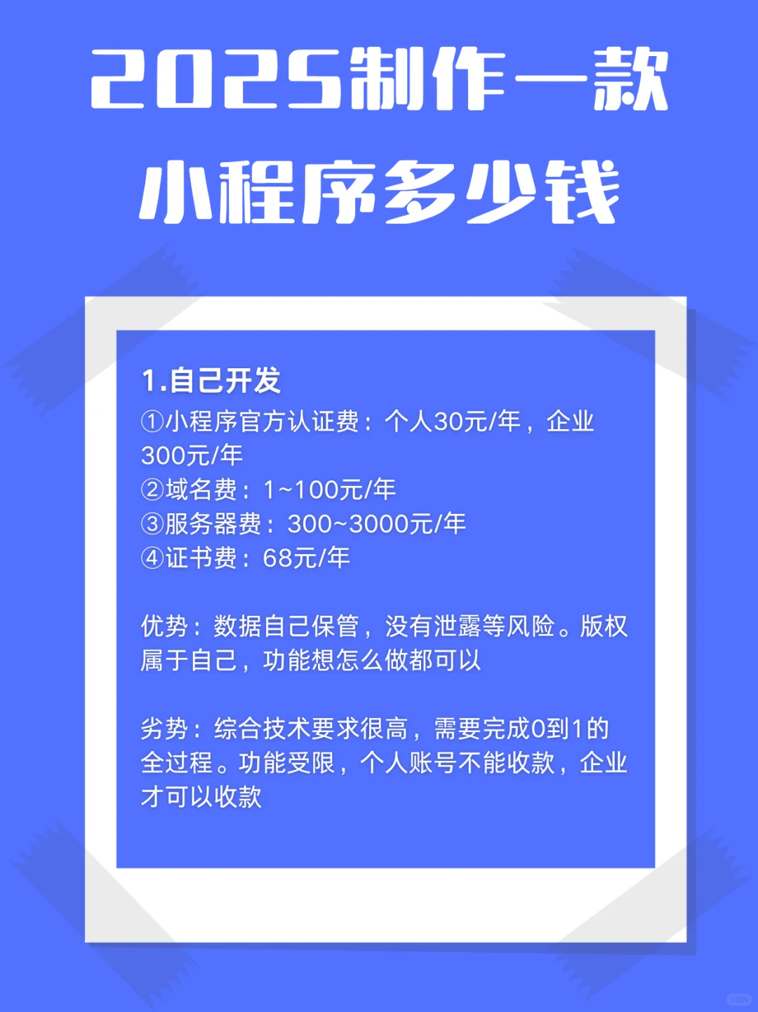 2025制作一款小程序多少钱