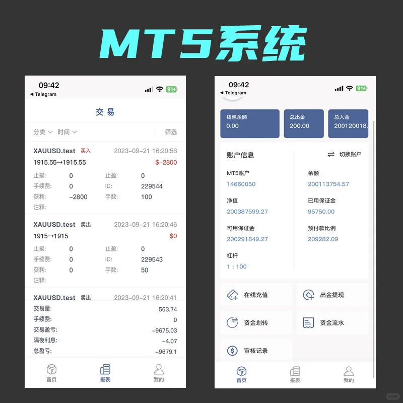 MT4 MT5系统软件源码出售 MT5系统开发搭建