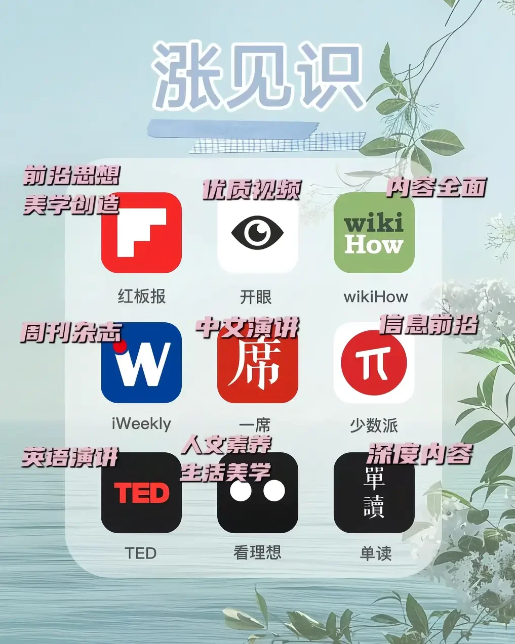 扫盲：这些app你都用过吗？