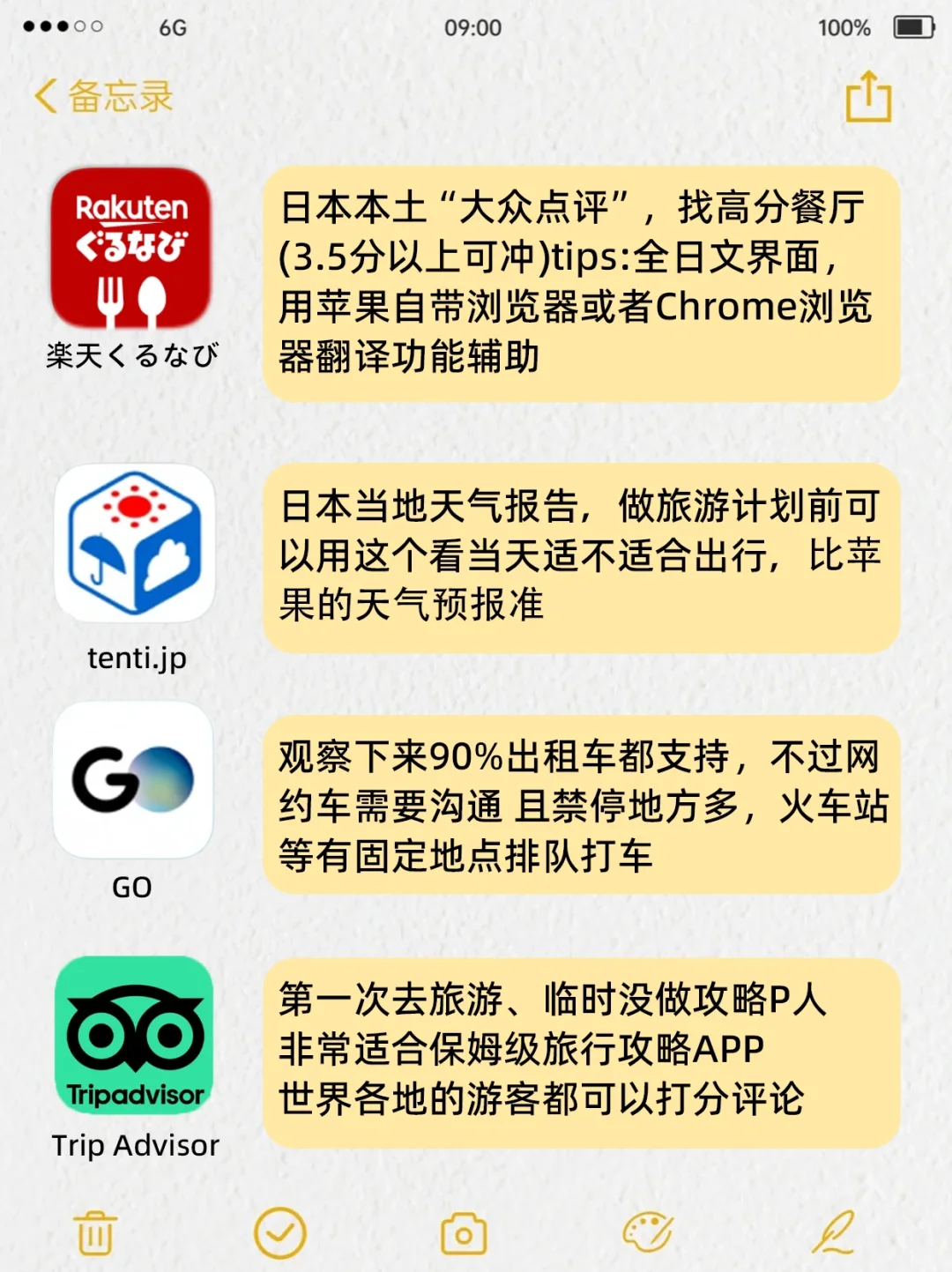 日本🇯🇵旅游出行必备APP！一个不能少‼