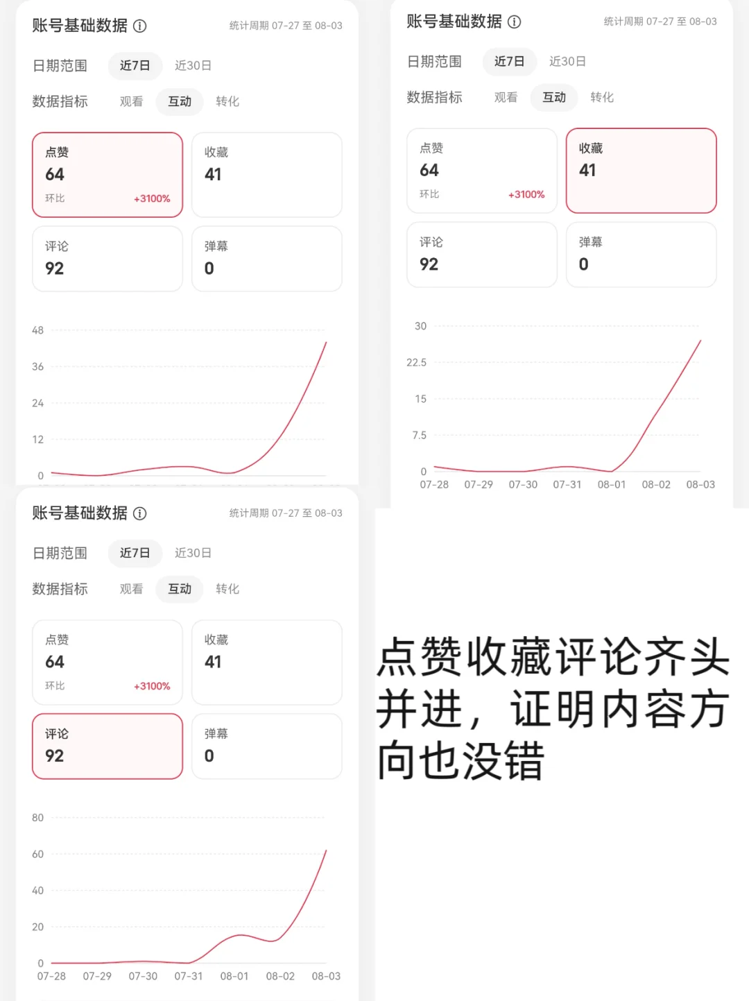 今天深度分析一个付费咨询账号