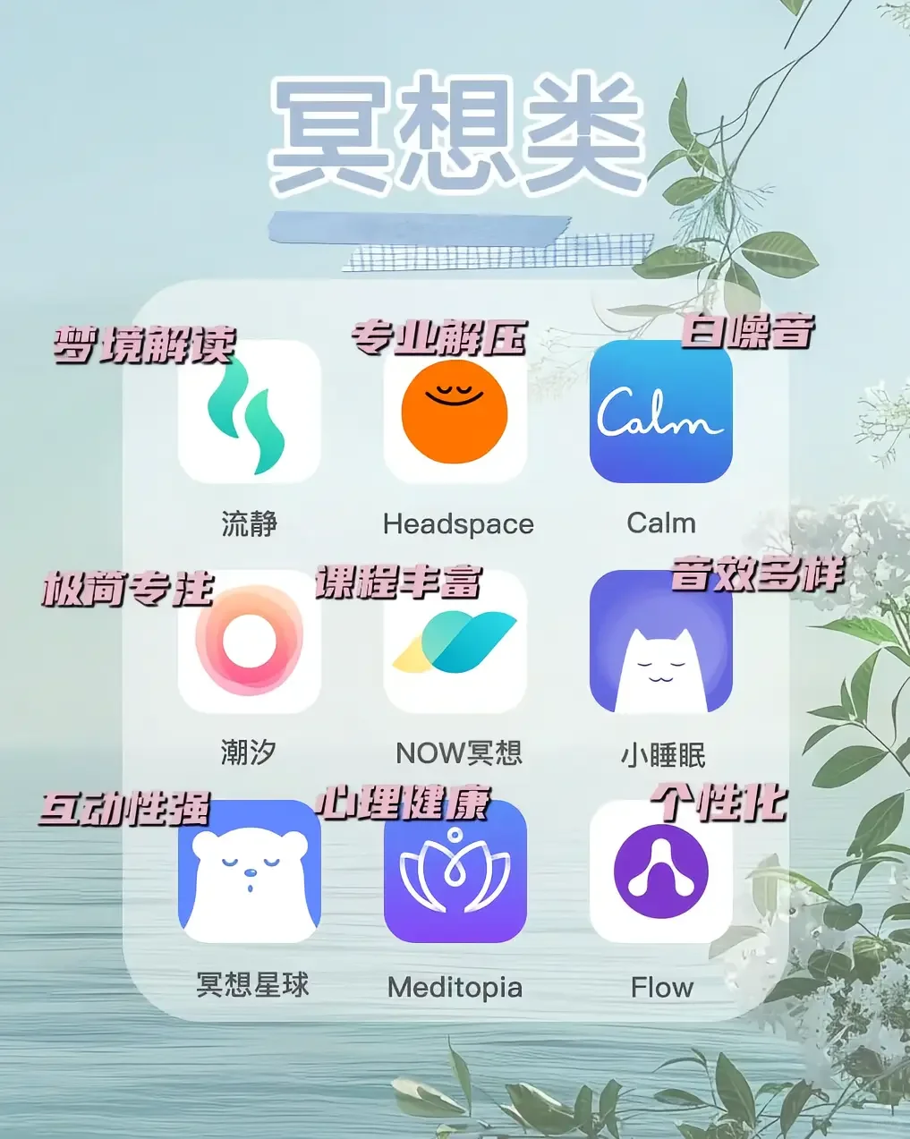扫盲：这些app你都用过吗？