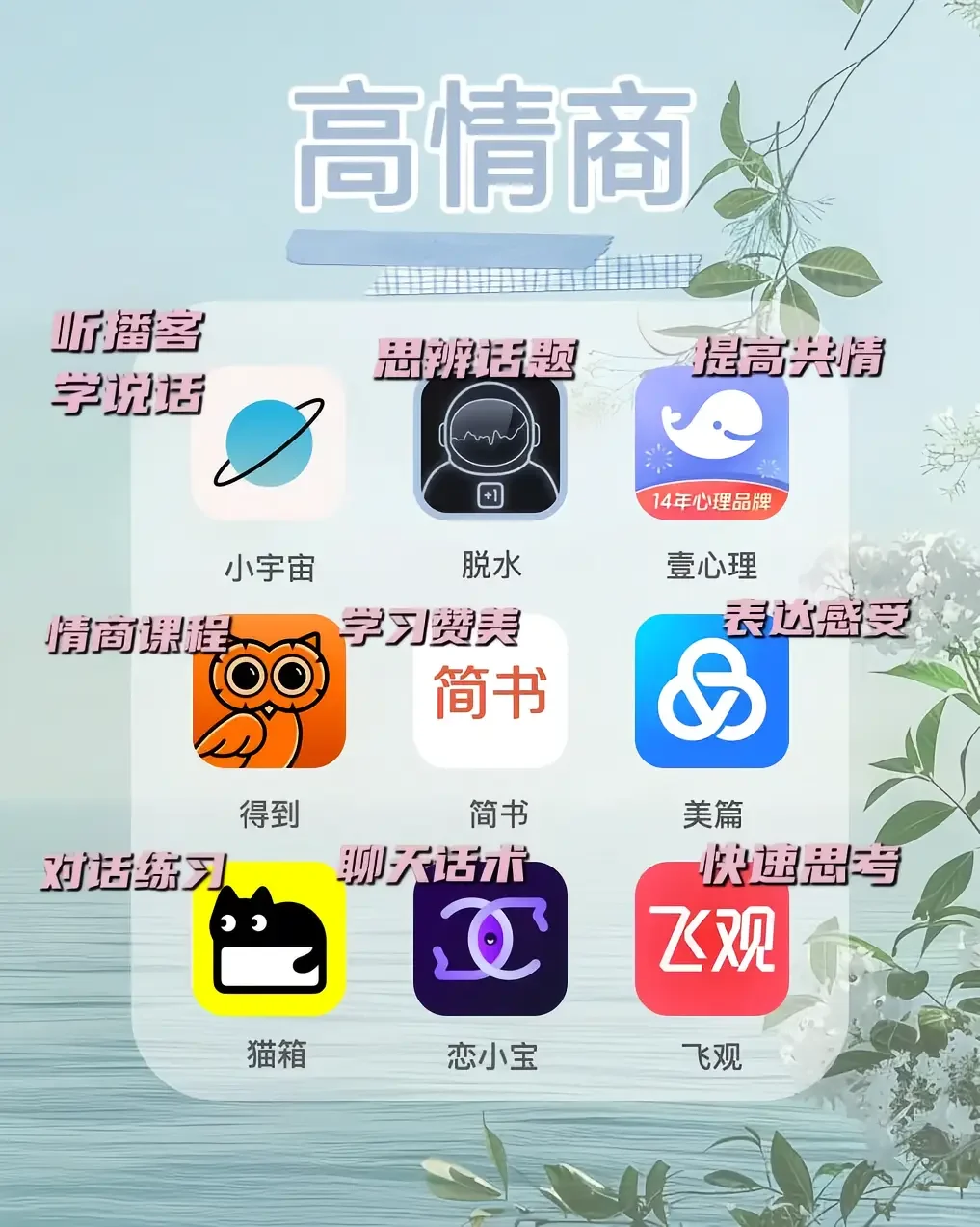 扫盲：这些app你都用过吗？