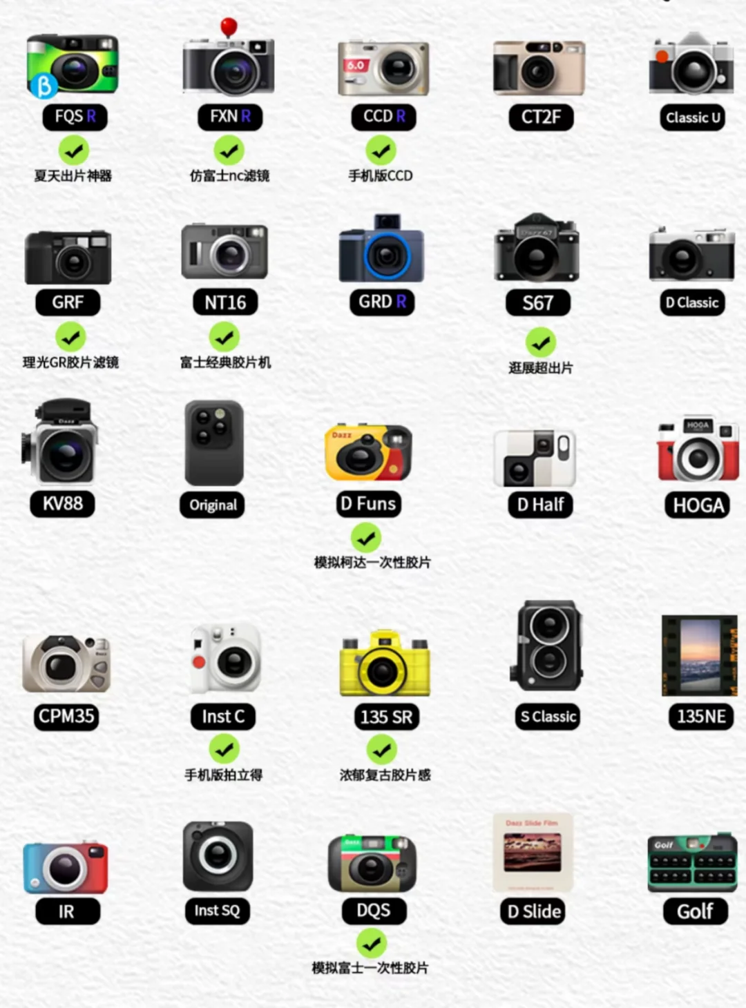 不到1块钱，我与Dazz的奇妙邂逅！🌏📸