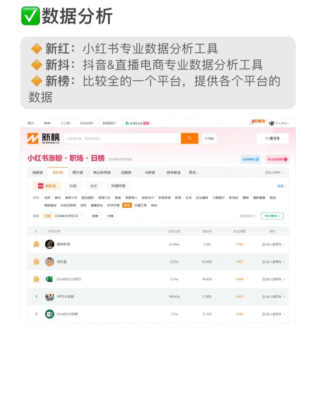 99%的新媒体人不知道的流量密码！