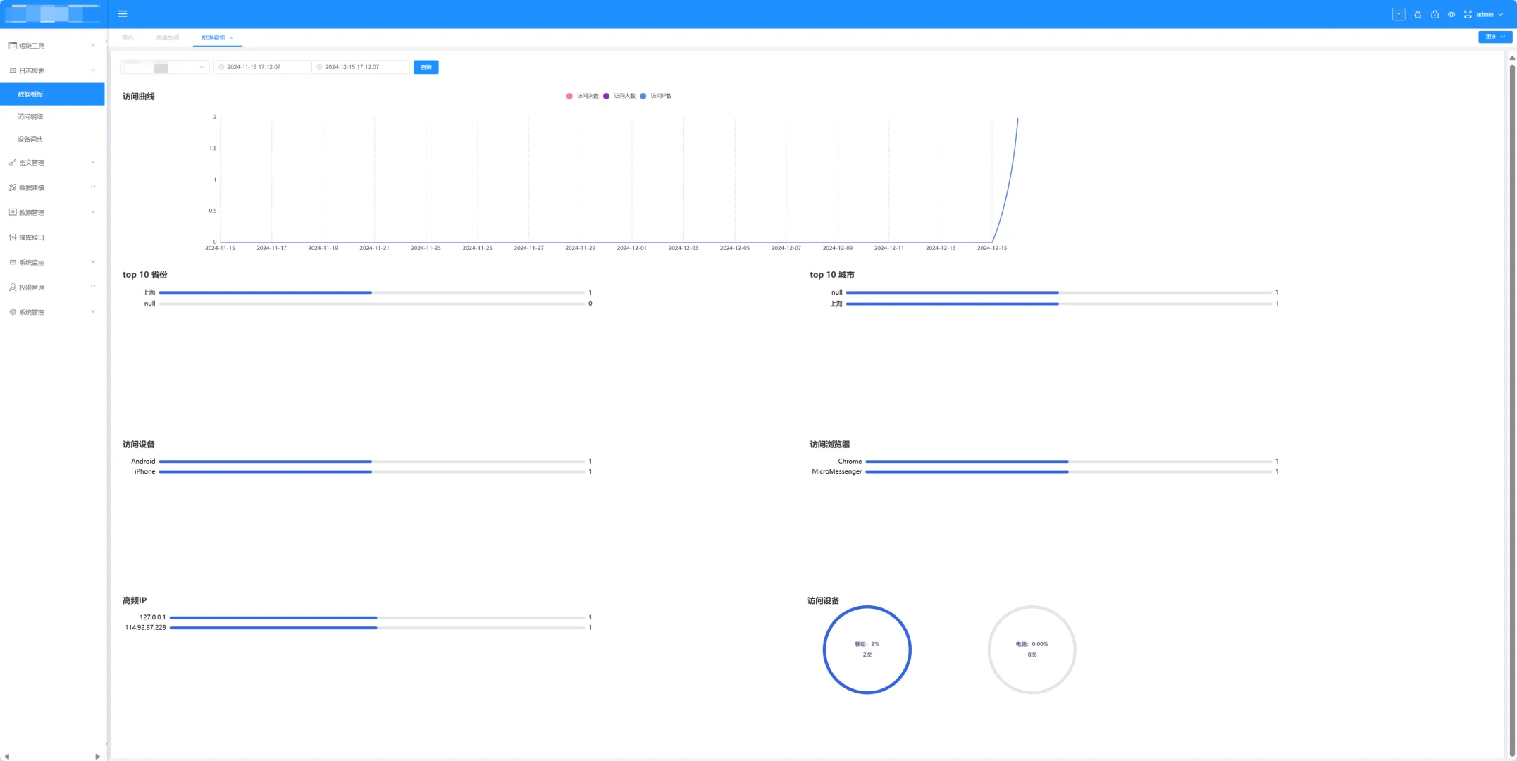 短链监控系统【源码】
