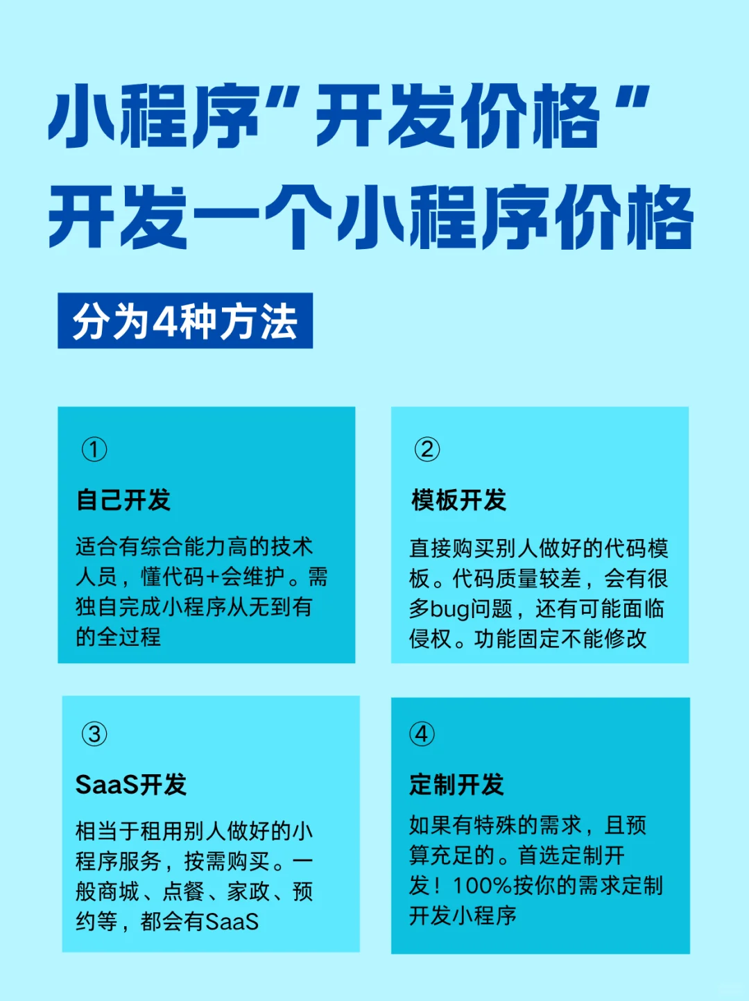 小程序制作价格2025开发一个小程序多少费用