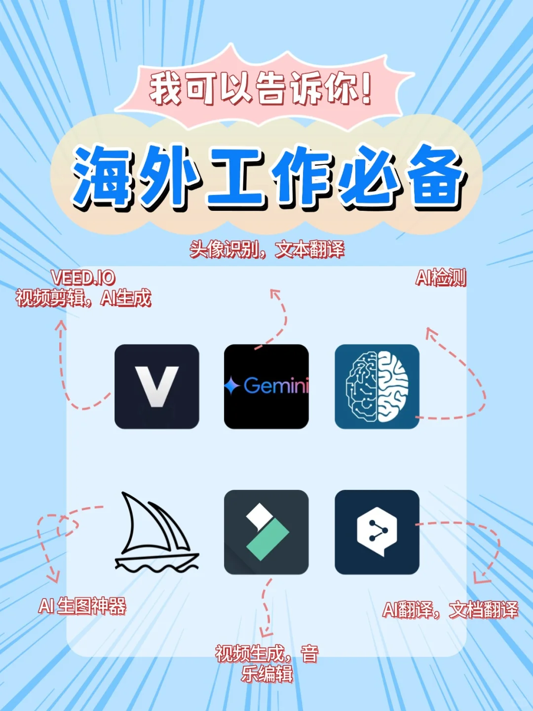 6个海外工具APP，你试试看！