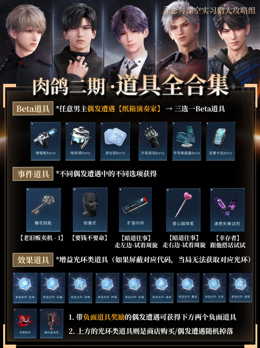 少走弯路‼️混沌深网二期全收集攻略合集