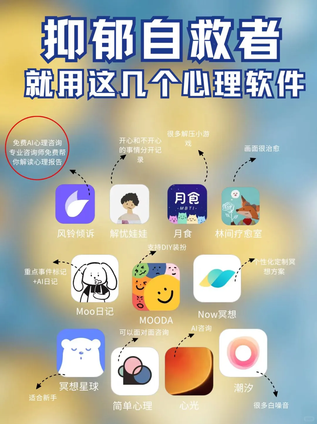 抑郁自救者就用这几个AI心理软件