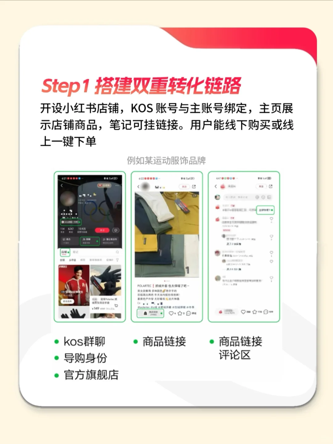 别错过🤓用KOS模式高效获客竟如此简单‼️