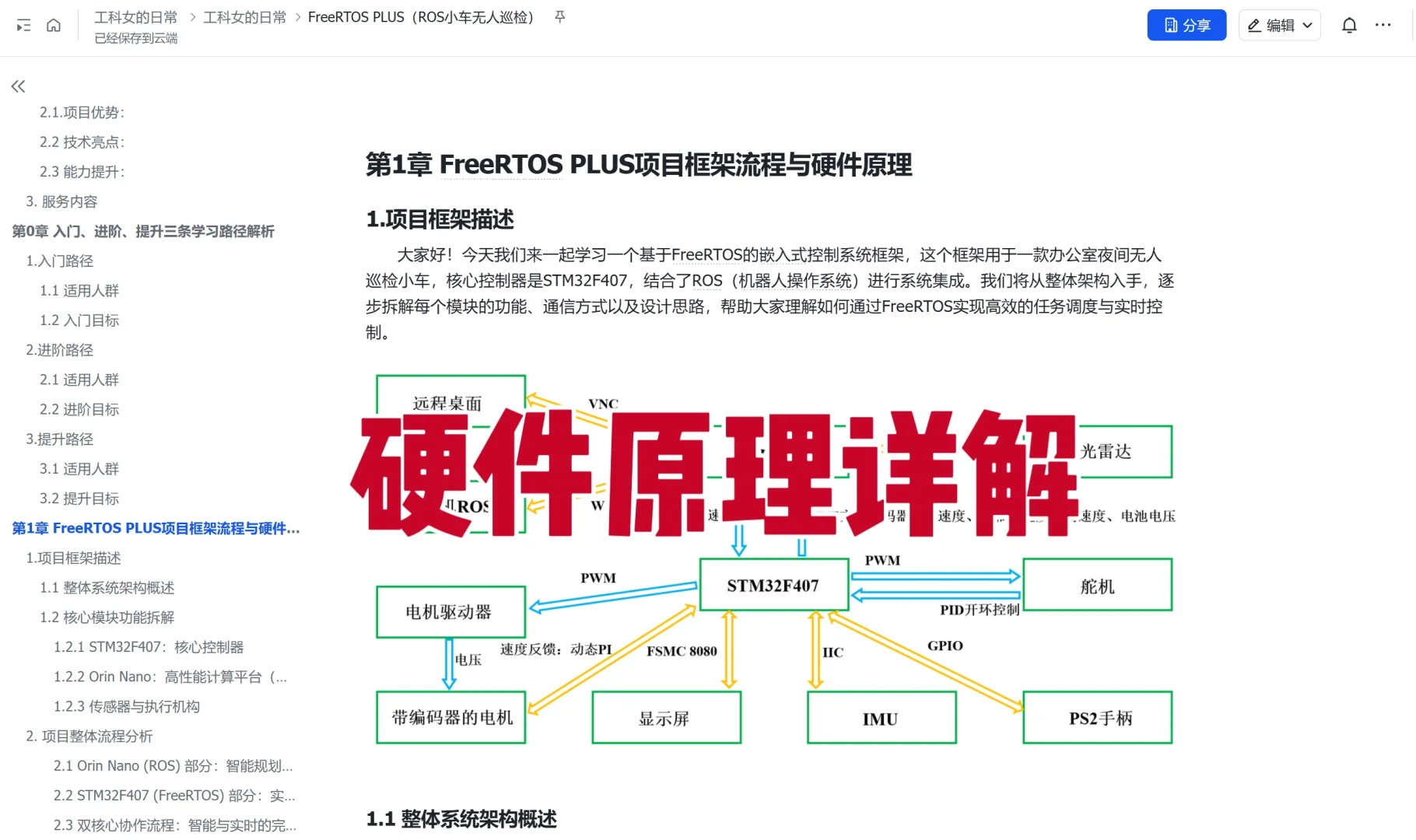 零基础可速成的高含金量嵌入式RTOS项目来啦