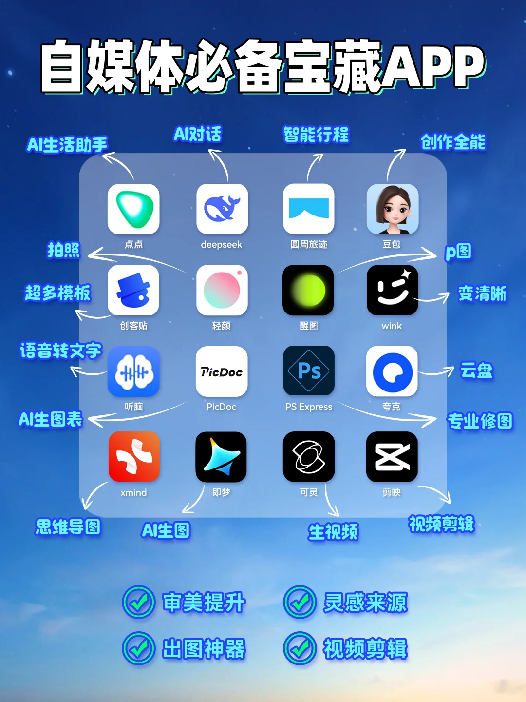 🔥自媒体人私藏！16个宝藏APP直接封神