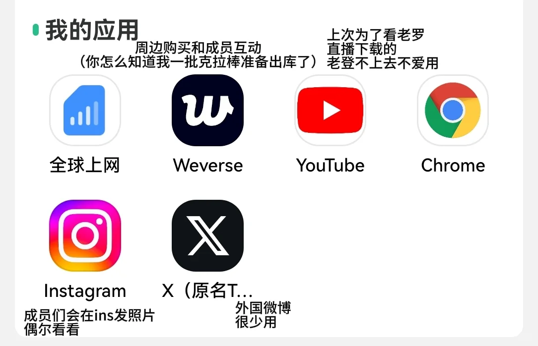 看看我的追星小桌面吧
