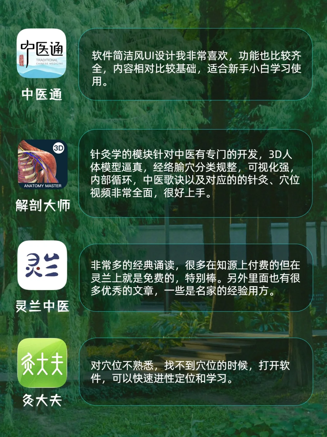 📝中医学生必备App丨全网总结最全最实用✅