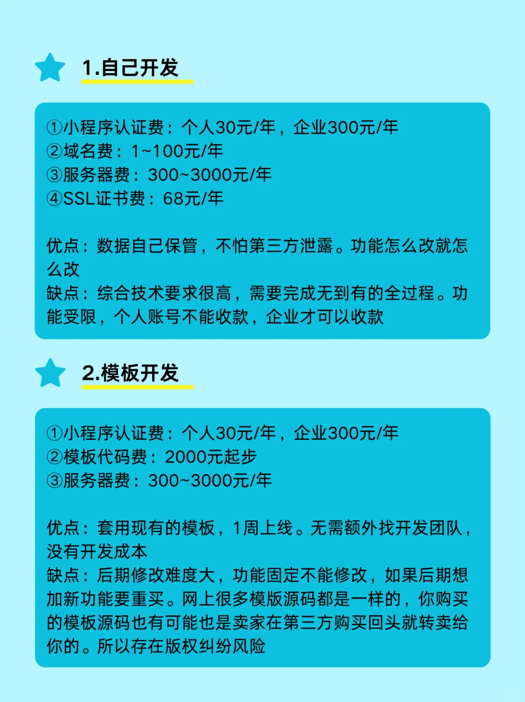 小程序制作价格2025开发一个小程序多少费用