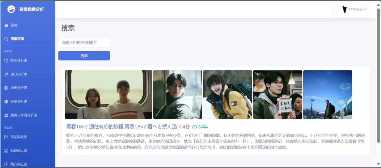 电影数据可视化分析系统（数据集+源码）