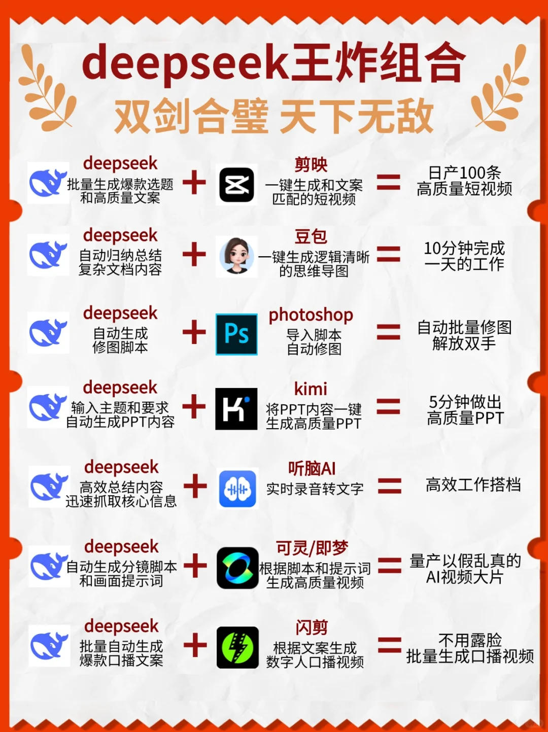 🌟AI小白必学的7个DeepSeek王炸组合