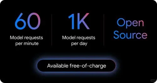 谷歌突然发布Gemini CLI博文，现在链接404