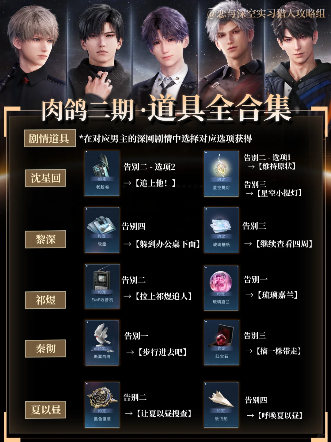 少走弯路‼️混沌深网二期全收集攻略合集