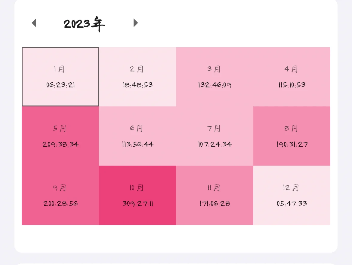 考研中两个好用的爱pp
