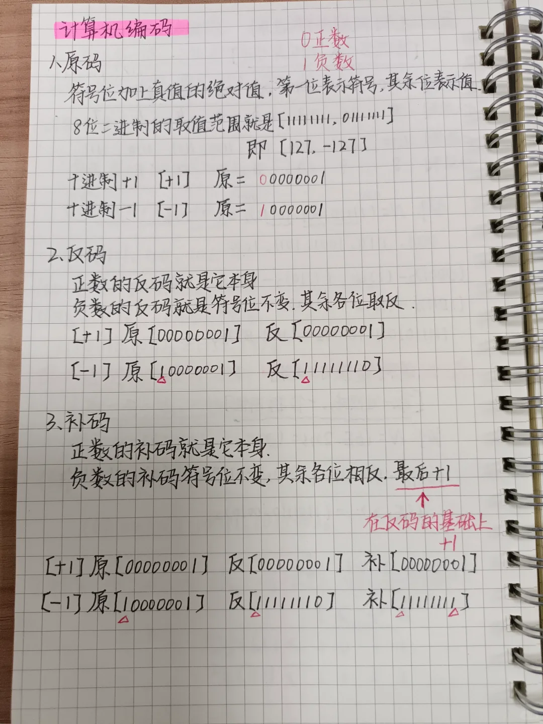 初中信息技术：计算机编码