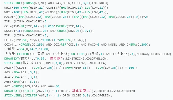 多空趋势指标源码编写案例