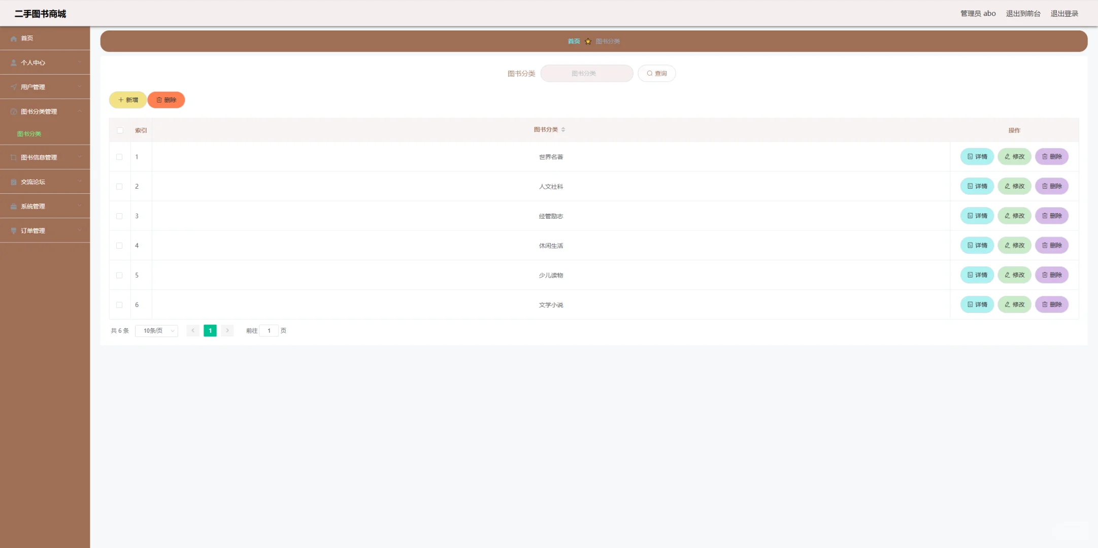 基于SSM框架的二手图书商城系统源码