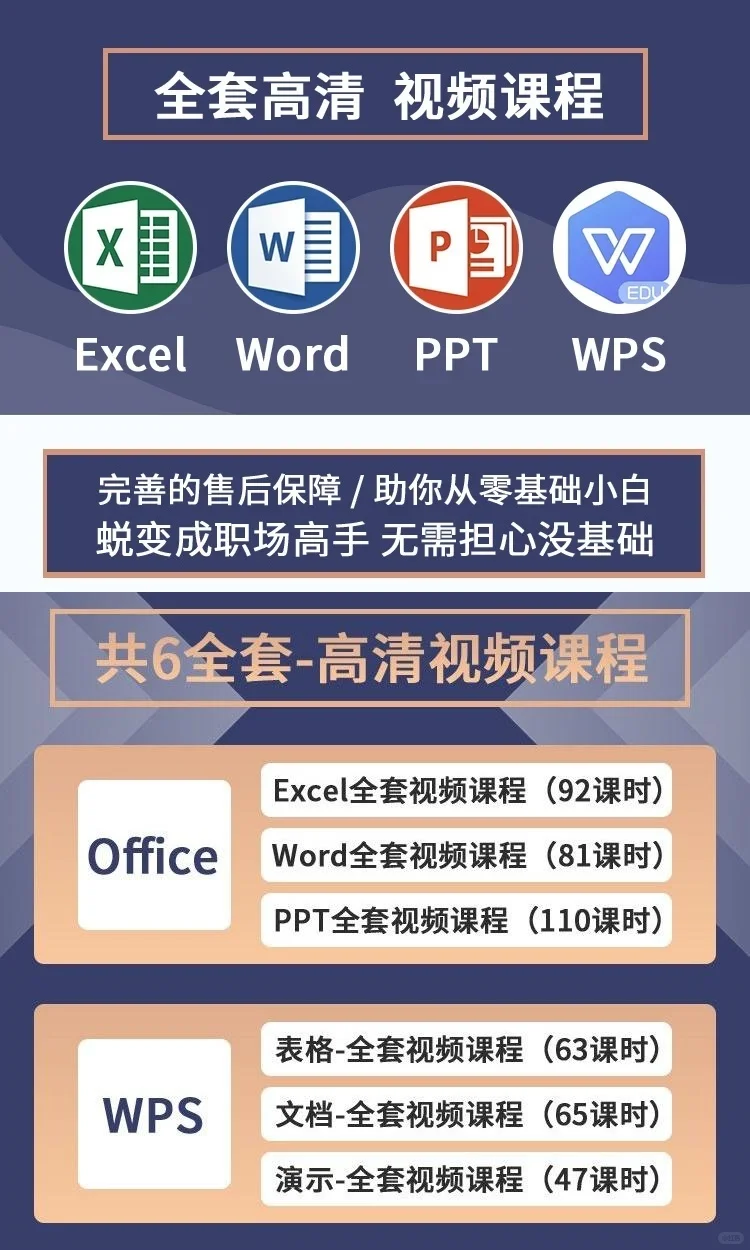 0基础救星❗️office办公软件自学教程❗️