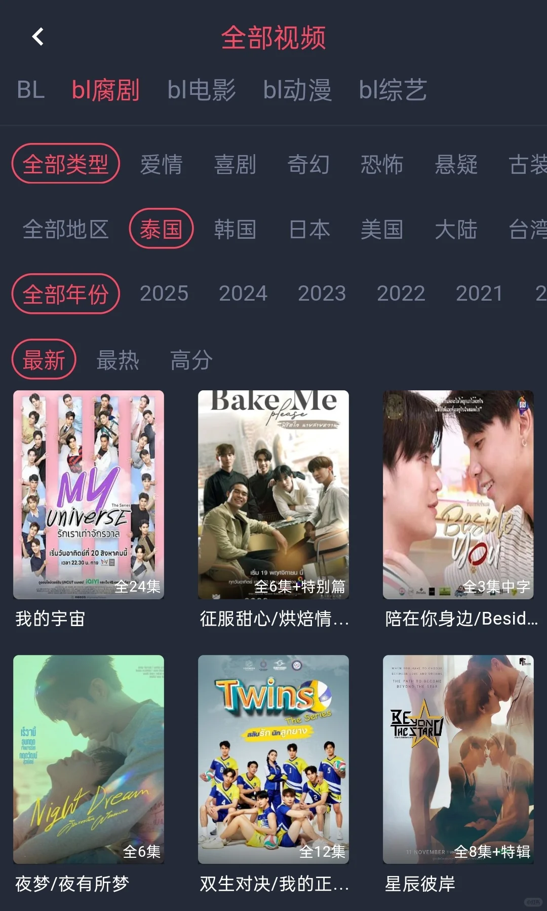 双男主腐劇必备宝藏