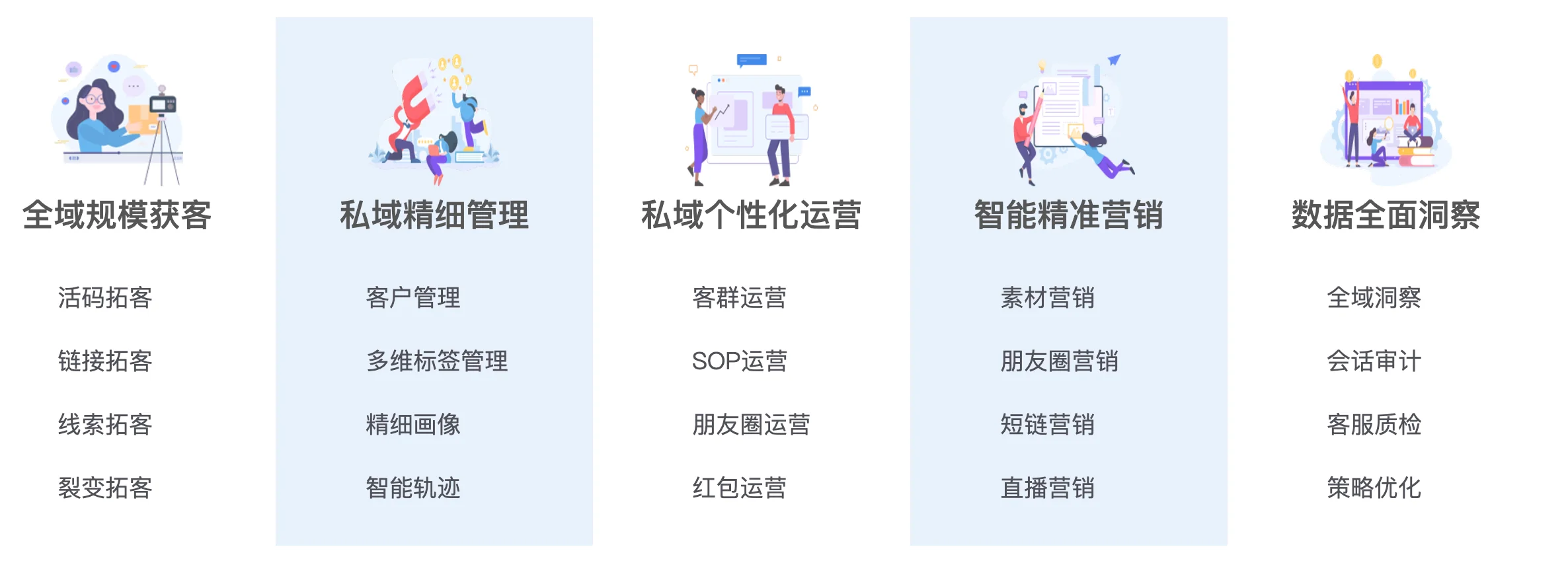 小程序Java源码百分之百交付