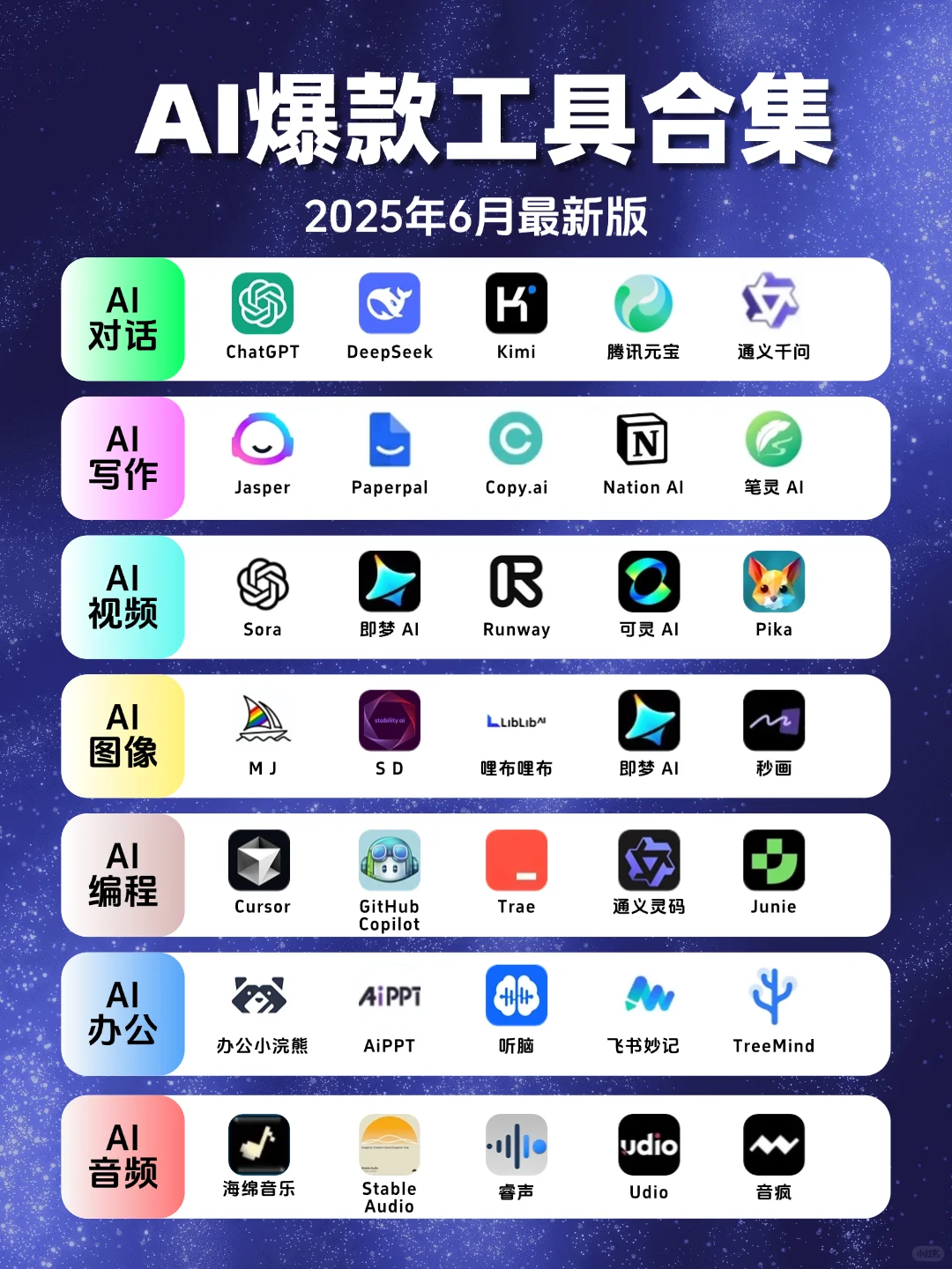 2025年6月最新AI工具合集，存下方便找