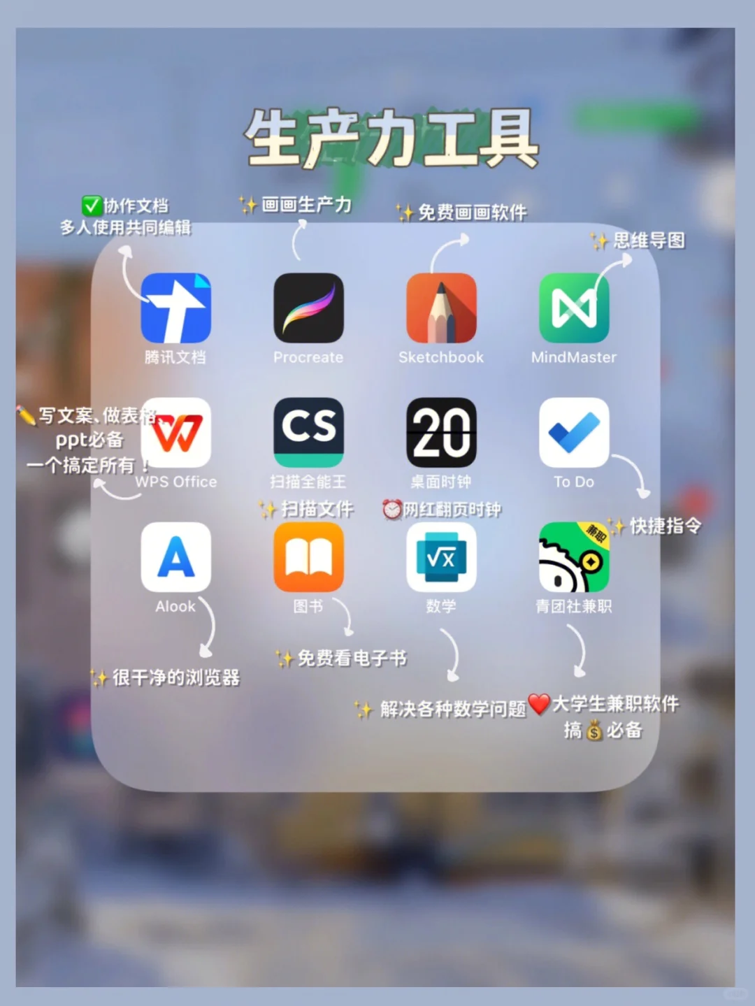 🙌🏻iPad无纸化学习｜实用APP清单（干货）