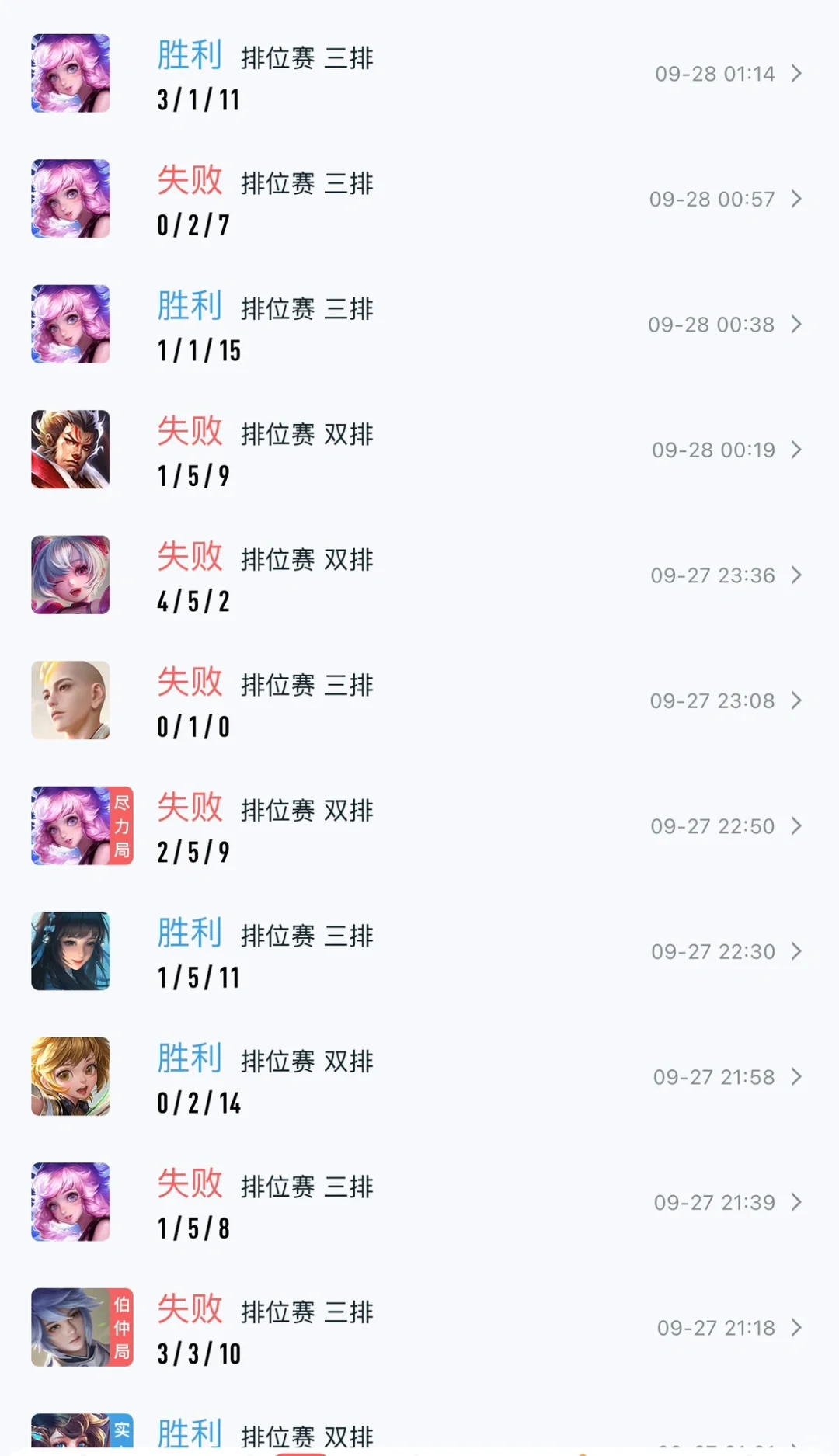 终于可以和你成为势均力敌的队友