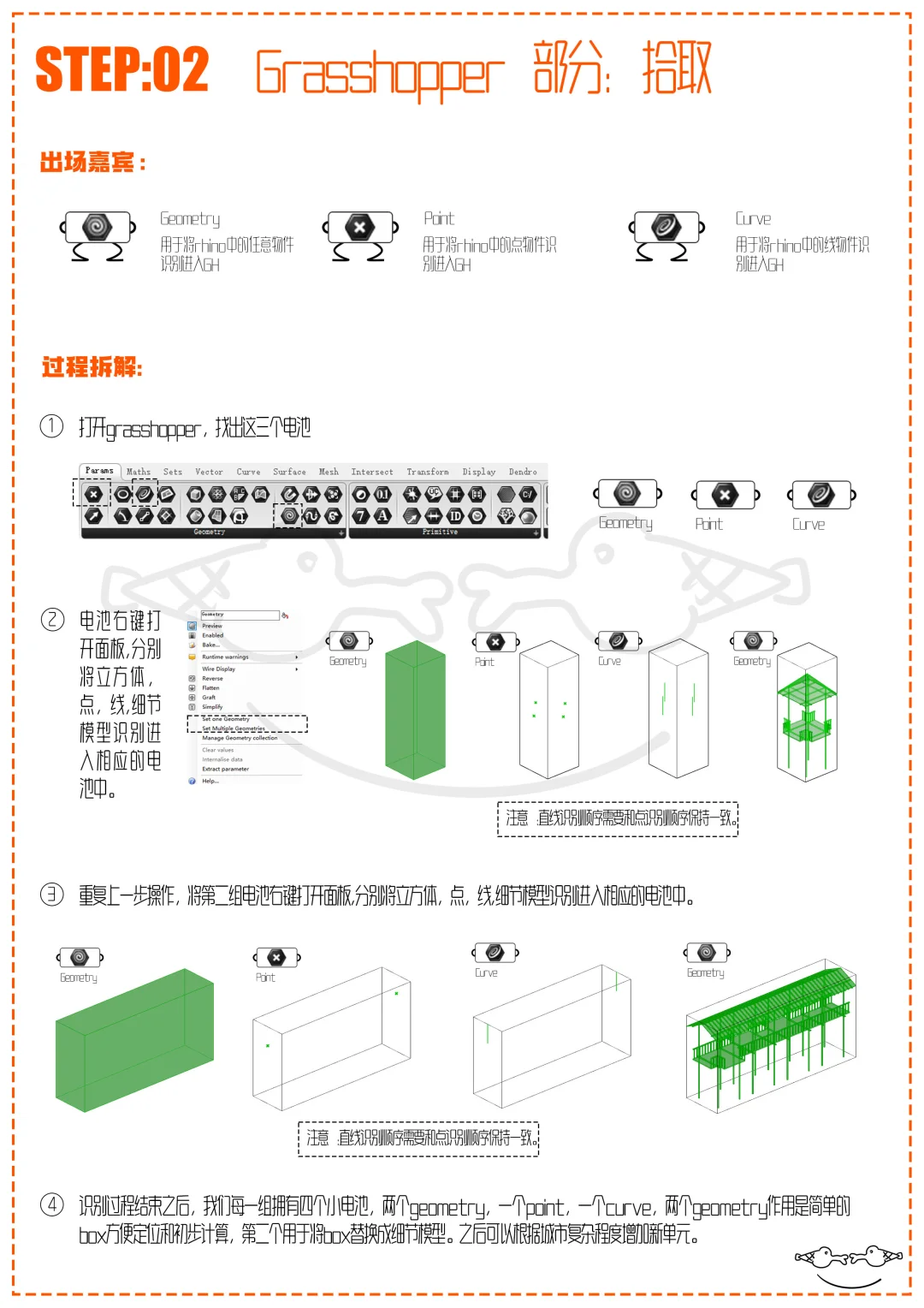 技术向|生成插件wasp保姆级说明第一弹