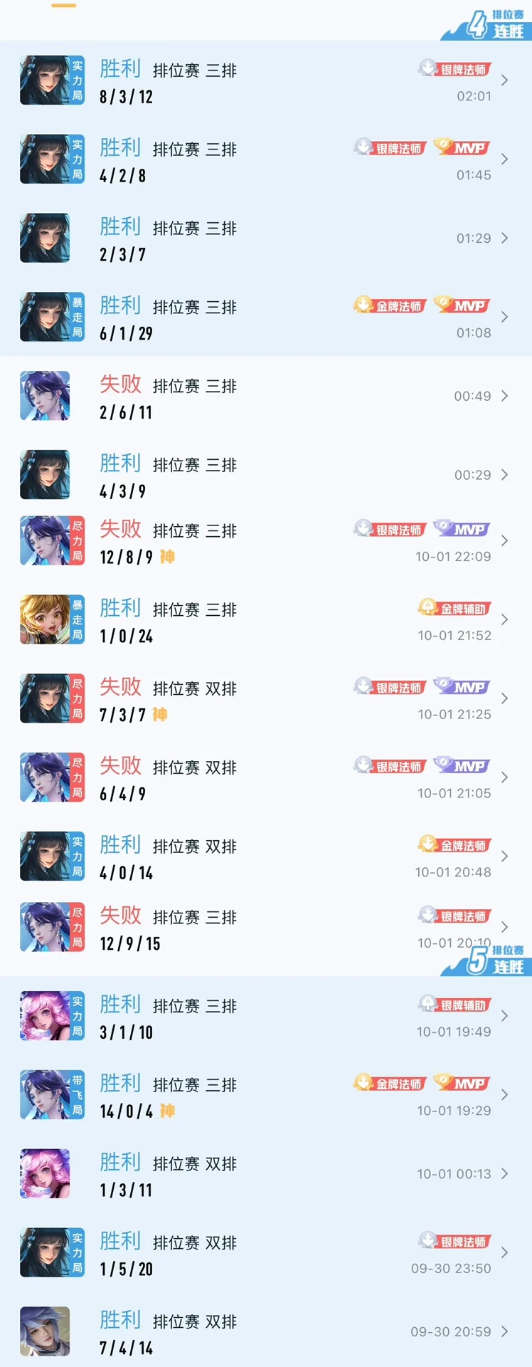 终于可以和你成为势均力敌的队友