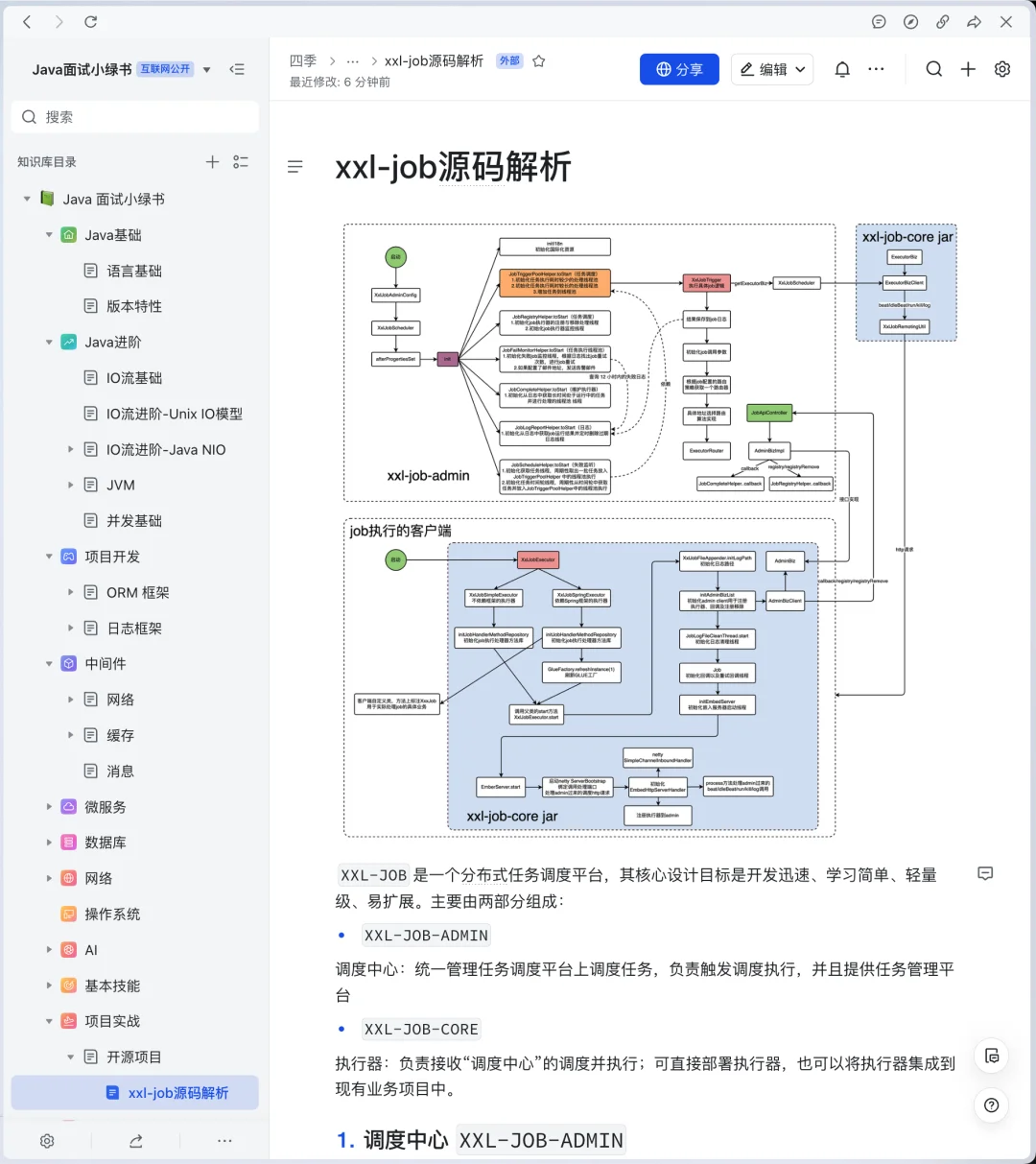 带女朋友手撕xxl-job源码