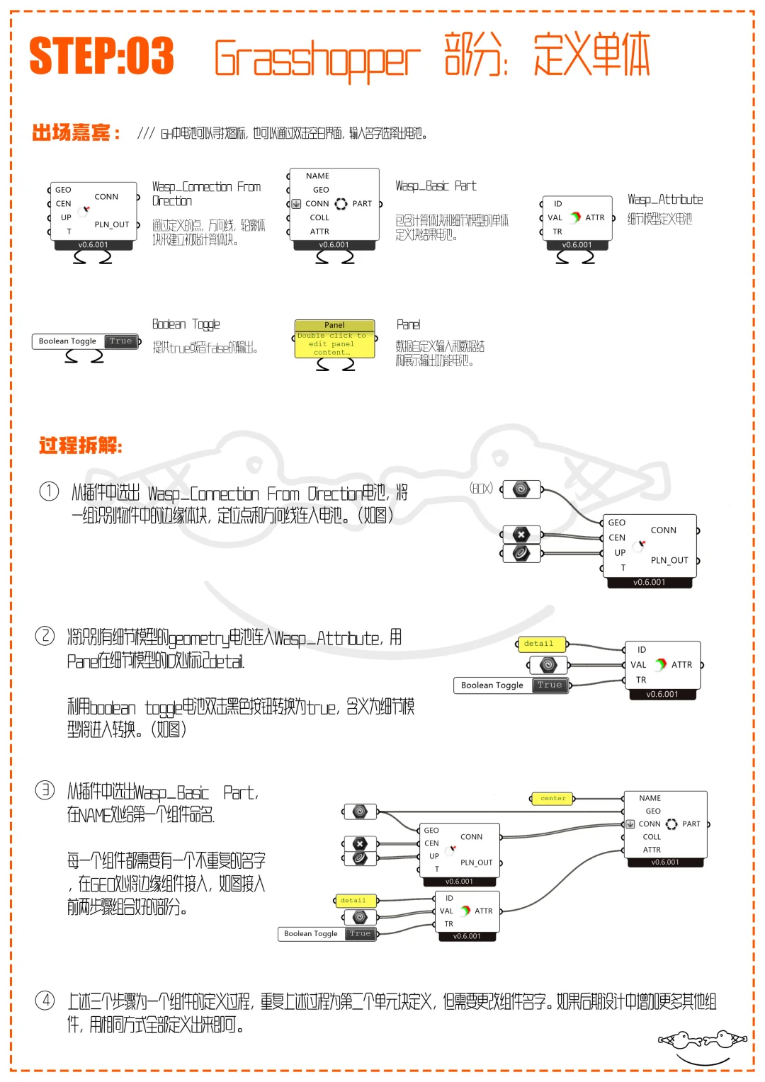 技术向|生成插件wasp保姆级说明第一弹