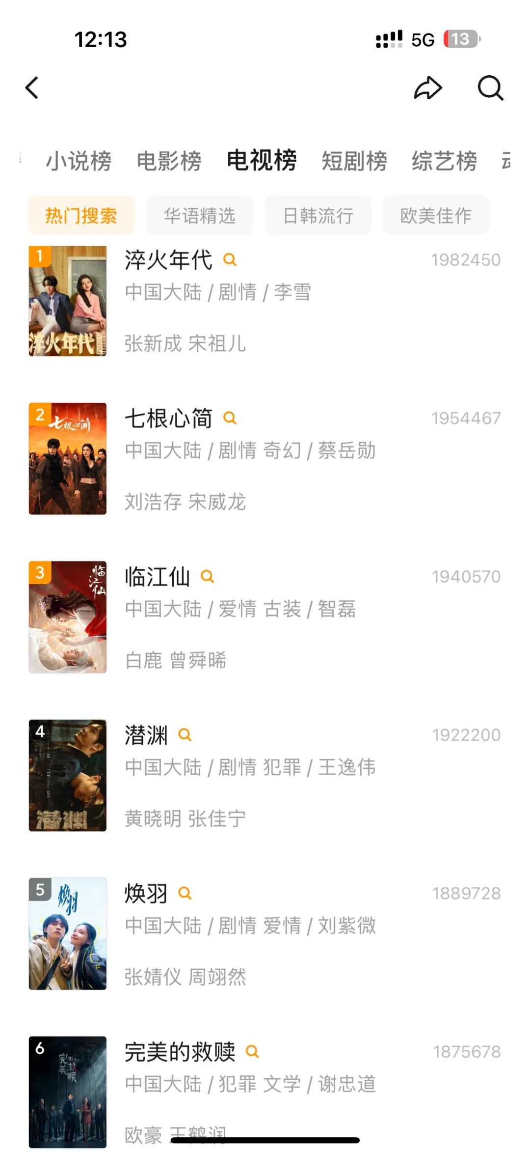 这是用过最便捷流畅的追具A屁屁