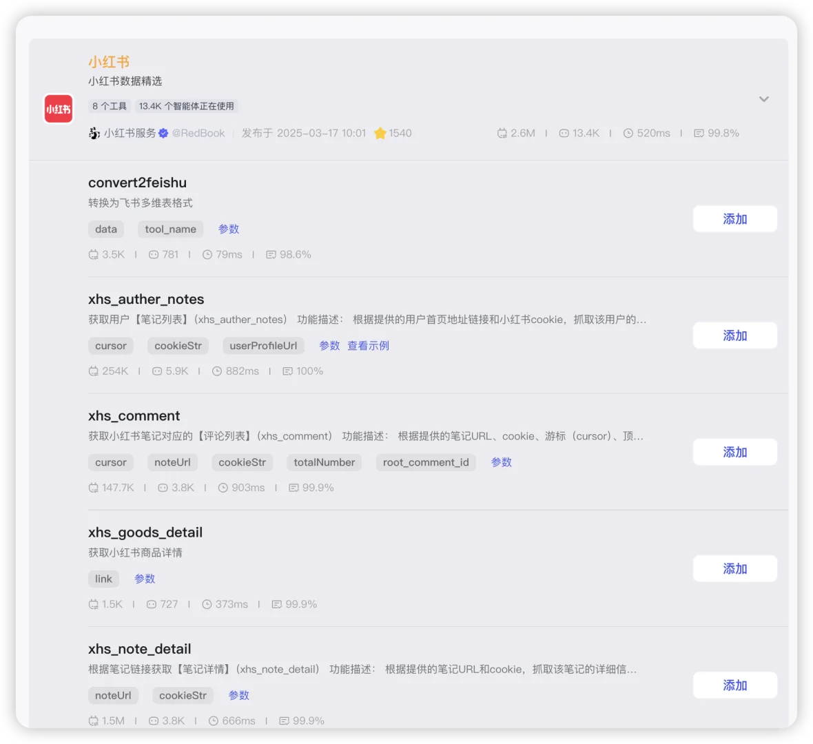 我们好像开发了最强大的扣子小红书插件